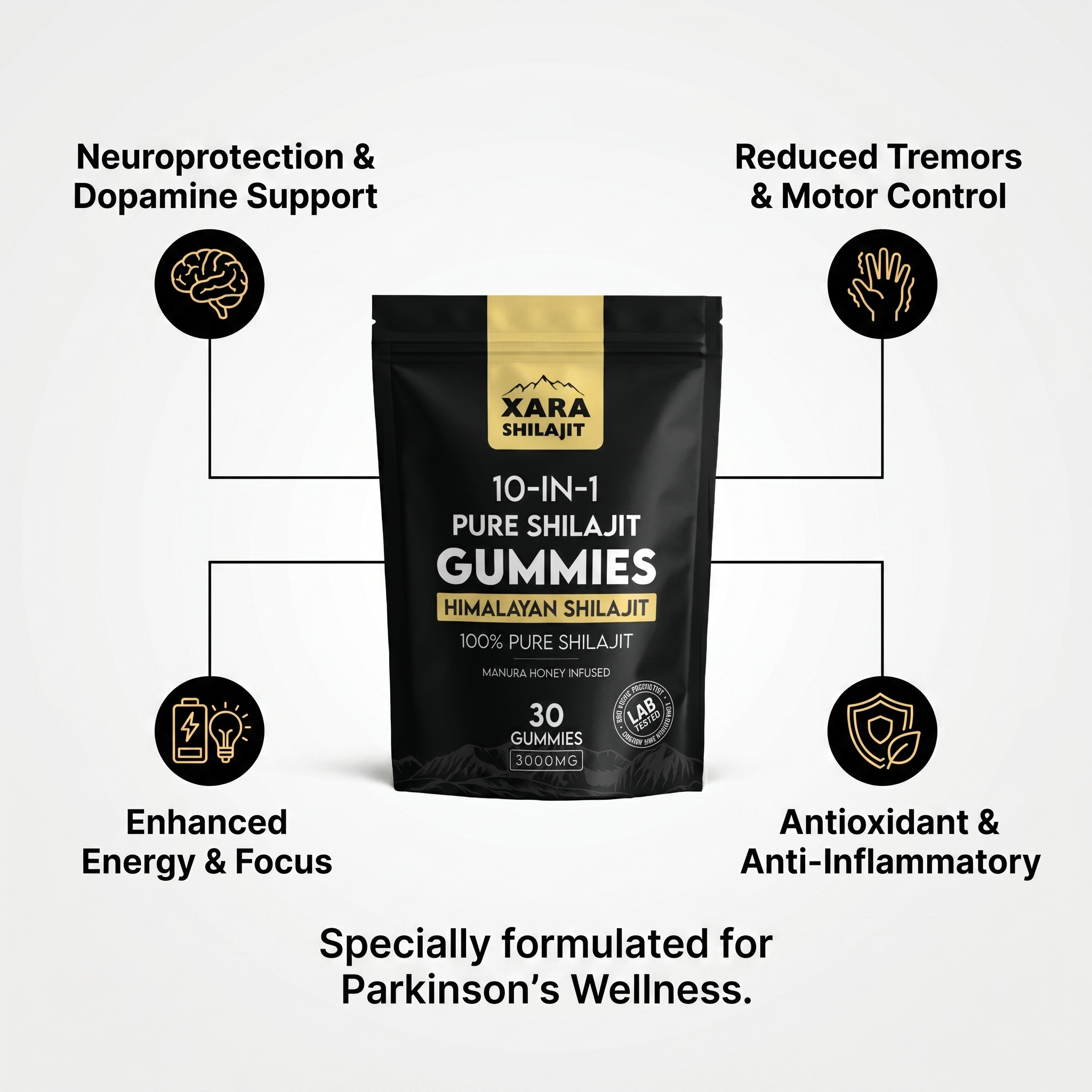 XARA SHILAJIT® Pure Shilajit wellness formula
