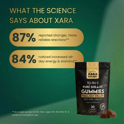 XARA SHILAJIT® 10in1 advanced formula