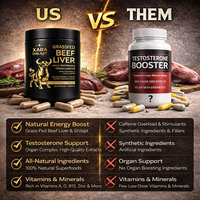 XARA SHILAJIT® Beef Liver