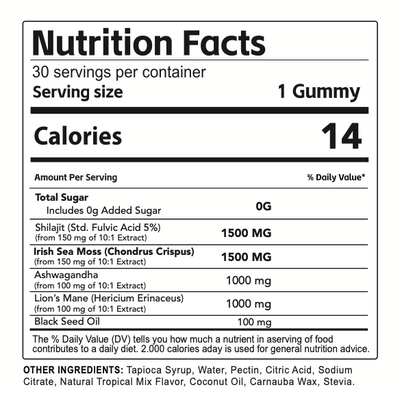 Xarashilajit® 5in1 Alpha wellness gummies