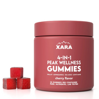 Xarashilajit® 4-in-1 Peak Wellness Gummies for men and women