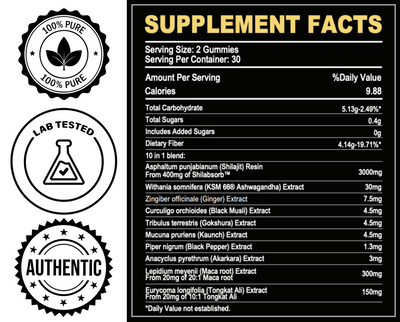 XARA SHILAJIT® 10 in 1 Alpha Gummies + Zeolite Binder Combo