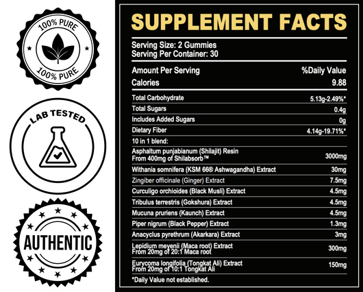 XARA SHILAJIT® 10 in 1 Alpha Gummies + Zeolite Binder Combo