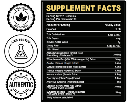 XARA SHILAJIT® Pure Shilajit Gummies upgraded formula